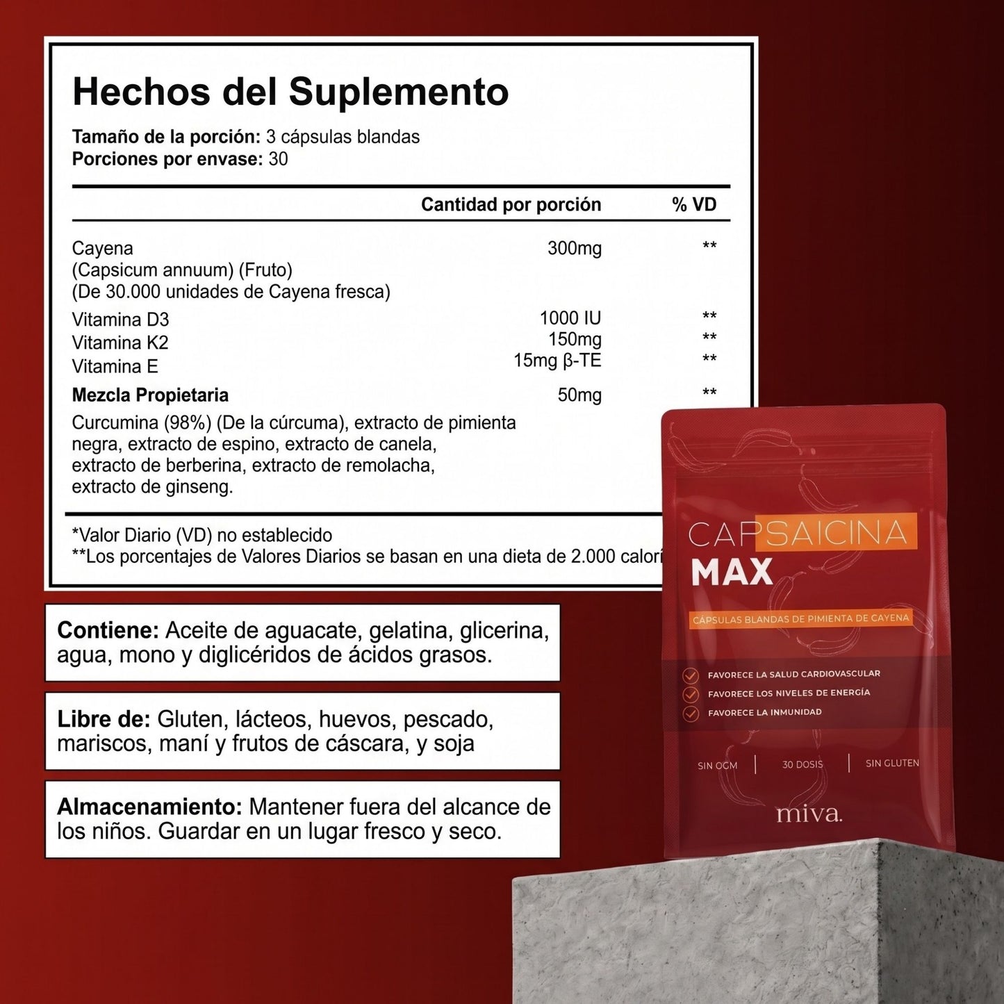 Miva Capsaicina Max